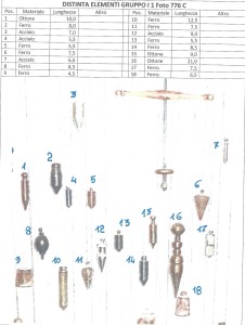FILI A PIOMBO Immagine 31