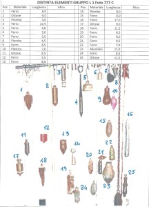 FILI A PIOMBO Immagine 34
