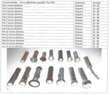 TORCE / PILE ELETTRICHE Immagine 10