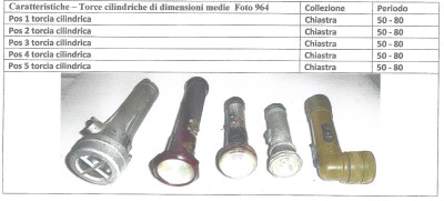 TORCE / PILE ELETTRICHE Immagine 11