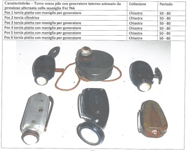 TORCE / PILE ELETTRICHE Immagine 13