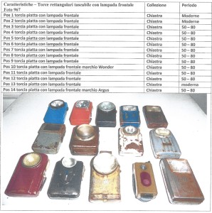 TORCE / PILE ELETTRICHE Immagine 15