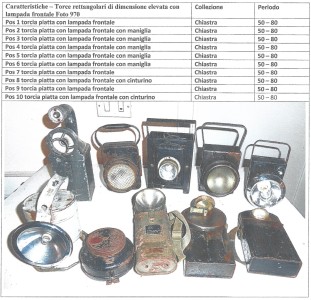 TORCE / PILE ELETTRICHE Immagine 17