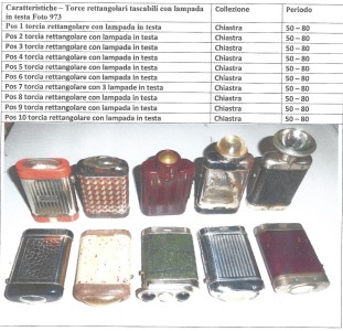TORCE / PILE ELETTRICHE Immagine 18